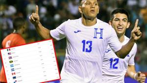 El triunfo de la Selección de Honduras 4-0 sobre Trinidad y Tobago hizo que Honduras se quedara dentro de la hexagonal rumbo a Qatar 2022.
