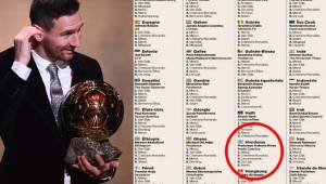 En Honduras se eligió a Lionel Messi como el mejor futbolista del 2019. Al final el argentino se llevó el Balón de Oro.