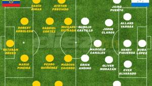 Este fueron los 22 jugadores que disputaron como titulares el último amistoso entre Honduras y Ecuador. Fue el 22 de febrero de 2017 en Guayaquil y el resultado fue 3-1 a favor de los sudamericanos.