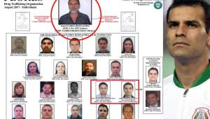 Rafa Márquez tenía vínculos con uno de los narcotraficantes que opera desde los años 80´s, según informa el Departamento del Tesoro de Estados Unidos.