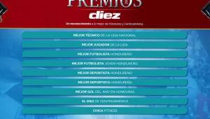 Las categorías de los Premios DIEZ donde se dará un reconocimiento a lo mejor de Honduras y Centroamérica.