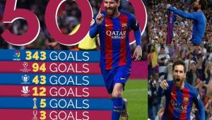 Leo Messi celebró este día sus 500 goles anotados con la camisa del Barcelona y lo celebró de una forma espectacular. Fotos cortesía