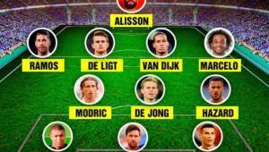 Real Madrid cuenta con tres jugadores más Hazard mientras que el Barcelona tiene a dos futbolistas en el 11 ideal que la FIFA presentó en los Premios The Best. Cabe recordar que esta alineación la eligen los propios futbolistas.
