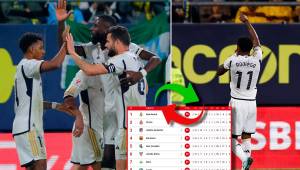 Real Madrid vuelve a LaLiga para chocar contra el Cádiz en el Nuevo Mirandilla: hora y canal del partido
