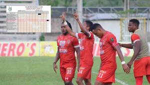 El conjunto tocoeño recibiría tres puntos sobre la mesa tras el encuentro ante Platense.