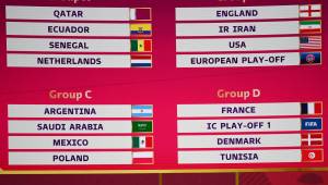 Ya están definidos los grupos del Mundial de Qatar 2022.