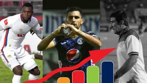 Tabla de posiciones de la Liga Nacional de Honduras: ¡Olimpia sigue líder, Motagua gana y desplaza a Marathón; Victoria y Vargas se hunden!