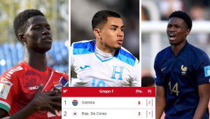 ¿Qué necesita Honduras para clasificar a octavos de final del Mundial Sub-20 de Argentina 2023?
