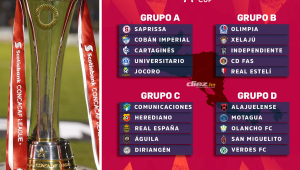 OFICIAL: Olimpia y Real España a los grupos de la muerte; Motagua-Olancho se miden en la primera ronda de la Copa Centroamericana