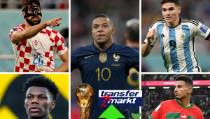 El Mundial de Qatar 2022 dejó grandes sorpresas en lo futbolístico, selecciones y jugadores revelaciones. A continuación la lista de los 10 jugadores que más valor aumentaron, según Transfermarkt.