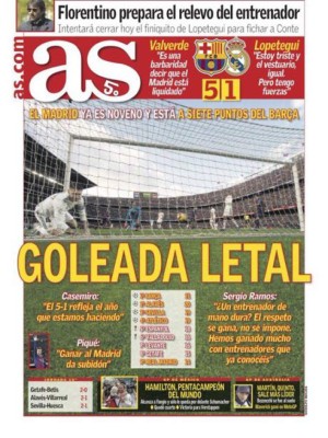 Portadas: La prensa 'atiza' al Real Madrid de Julen Lopetegui tras el clásico