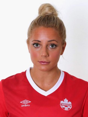 TOP 20: Las deportistas más bellas y codiciadas en este 2017