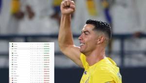 VIDEO: Cristiano Ronaldo salva a Al Nassr en los últimos minutos y la tabla de posiciones en Arabia Saudita está que arde