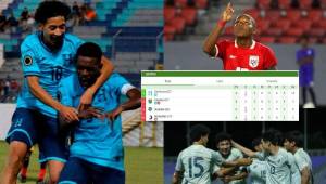 México, Estados Unidos y Panamá 'peligran' ir al Mundial Sub-17: así va la clasificación en Concacaf rumbo a Qatar 2026