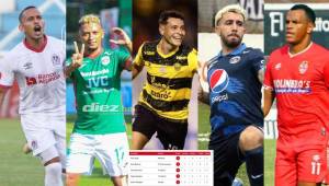Los sorprendentes artilleros de la primera vuelta: así marcha la tabla de máximos goleadores en la Liga Nacional de Honduras