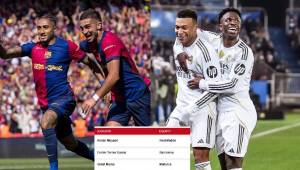 Mbappé sigue imparable y se aleja de todos los del Barcelona: así marcha el Pichichi de LaLiga