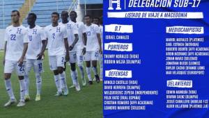 ¡OFICIAL! La Selección Sub-17 de Honduras gira convocatoria para el torneo UEFA: Estos serán sus rivales a enfrentar