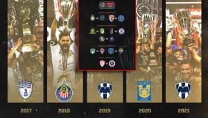 ¡Regresa la Concahampions! Así son los cruces de octavos de final en la Liga de Campeones de Concacaf 2022: fecha y horarios