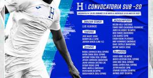 Convocados de la Selección Sub-20 de Honduras para nuevo microciclo.