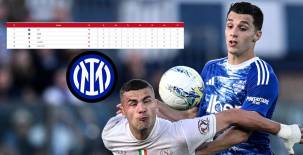 Napoli no pudo con el Como, esto benefició al Inter de Milán.