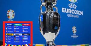 Eurocopa Alemania 2024: Las listas de convocados de todas las selecciones: las sorpresas y los que quedan fuera
