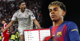 Tabla de posiciones LaLiga: Real Madrid se despide del 2025 con triunfo y presiona al Barcelona