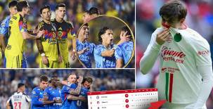 El América fue goleado por Tigres, Chivas volvió a caer y nuevo líder en la Liga MX: la tabla de posiciones