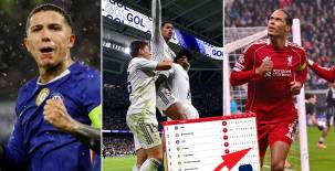 Tabla de posiciones Champions League: Real Madrid superó a la Juventus y se codea con cuatro clubes en la cima