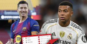 Tabla de posiciones Liga Española: Barcelona se aleja del Real Madrid tras golear al Mallorca