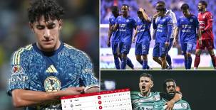 América se dejó empatar ante el peor equipo y Cruz Azul sufre inesperada caída en la Liga MX