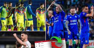 Tabla de posiciones Liga MX: América y Tigres sufren dolorosa caída; Cruz Azul sigue liderando y Toluca invicto