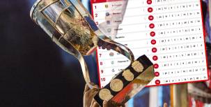 Tabla de posiciones de la Liga Nacional: Real España es el campeón de las vueltas y estos son los clasificados a la liguilla