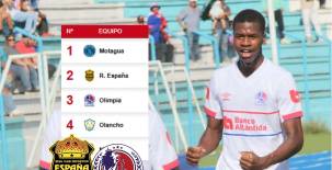 Así marcha la tabla de posiciones del torneo Clausura de la Liga Nacional de Honduras. FOTOS: Alex Pérez.