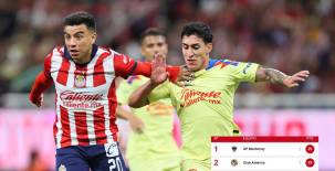 Chivas vs América empatan en electrizante clásico al que solo le faltó el gol: así quedó la tabla de posiciones en la Liga MX