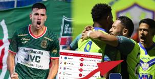 Tabla de posiciones de Liga Nacional: ¡Marathón da tremendo salto y Olancho FC da un golpe a la mesa!