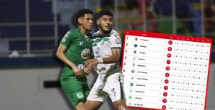 Tabla de posiciones de la Liga Hondubet: Platense y Juticalpa se alejan de la liguilla; Motagua acecha el primer lugar