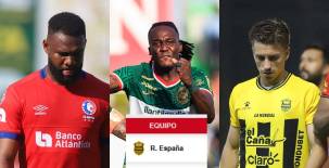 Así marcha la tabla de posiciones del torneo Clausura de la Liga Hondubet de Honduras.