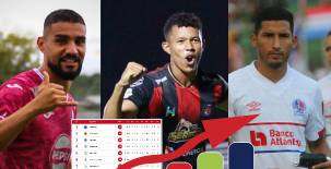 Tabla de posiciones de Liga Nacional de Honduras: CD Choloma ganó y pone la acumulada patas arriba