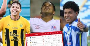 Victoria derrotó a Juticalpa FC y se aferra a seguir en la primera división del fútbol hondureño.