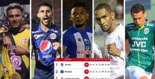 Tabla de posiciones de la Liga Nacional de Honduras: Real España se hunde, Olimpia es superlíder y Victoria le mete presión a UPN