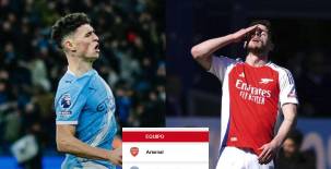 Así marcha la tabla de posiciones de la Premier League de Inglaterra.