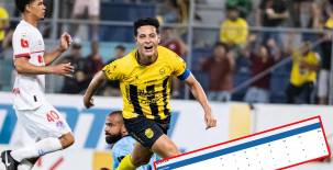Tabla triangular: Real España revive; Olimpia se complica y todo está que arde