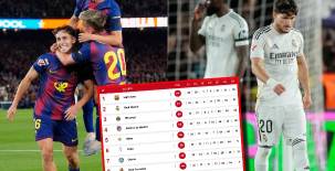 Barcelona se corona campeón en la cara de Real Madrid: así queda la tabla de LaLiga