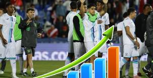 La Selección de Honduras bajó un peldaño en el Ranking FIFA con la actualización de marzo 2026.