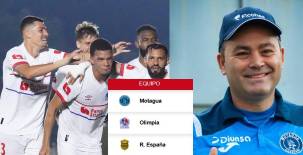 Olimpia ahora se coloca en la segunda posición del torneo Clausura de la Liga Hondubert, iguala a Motagua, pero el líder es Motagua.