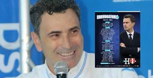 José Francisco Molina ya tiene su nómina lista para el compromiso de estreno con Honduras. Foto DIEZ.