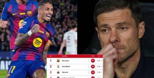 Real Madrid se estanca y Barcelona se aleja en el liderato: así marcha la tabla de posiciones de LaLiga de España