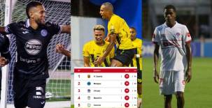Real España se despega en la cima, Motagua cae y Olimpia tropieza: así queda la tabla de posiciones tras 15 fechas