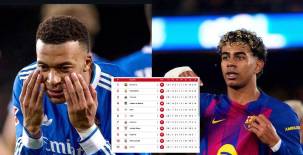 Barcelona ganó frente al Villarreal y saca más ventaja al Real Madrid en la tabla de posiciones.