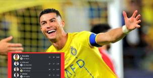 Cristiano Ronaldo hace historia con Al Nassr en la última jornada: así quedó la tabla de goleadores en Arabia Saudí